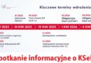 Letnie spotkania informacyjne o KSeF. Bądź na bieżąco.