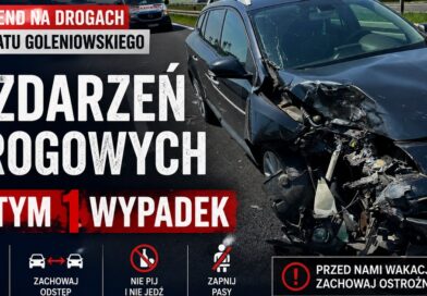 Sześć zdarzeń drogowych, jedna osoba ranna