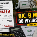 Radni podnieśli opłaty za odpady